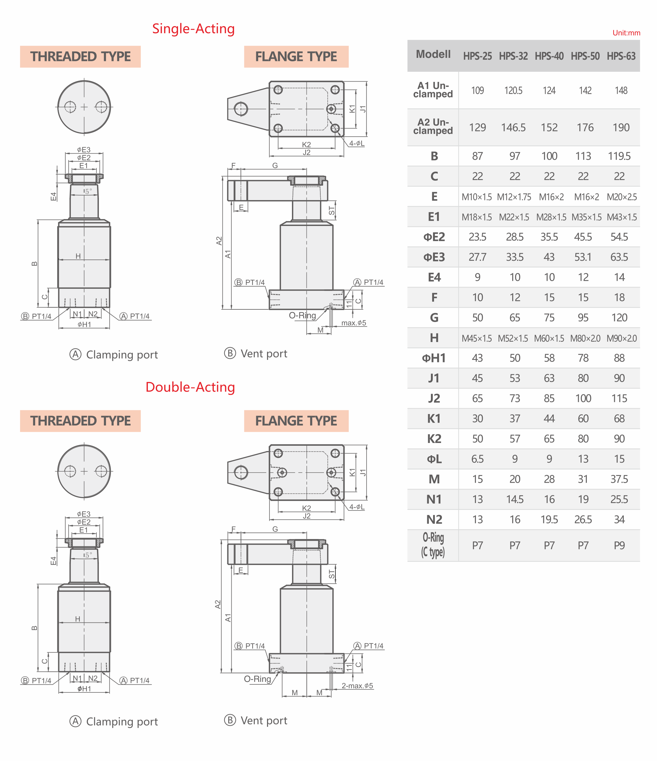 HPS Technische Zeichnung Hydraulischer Schwenkspanner 250 bar