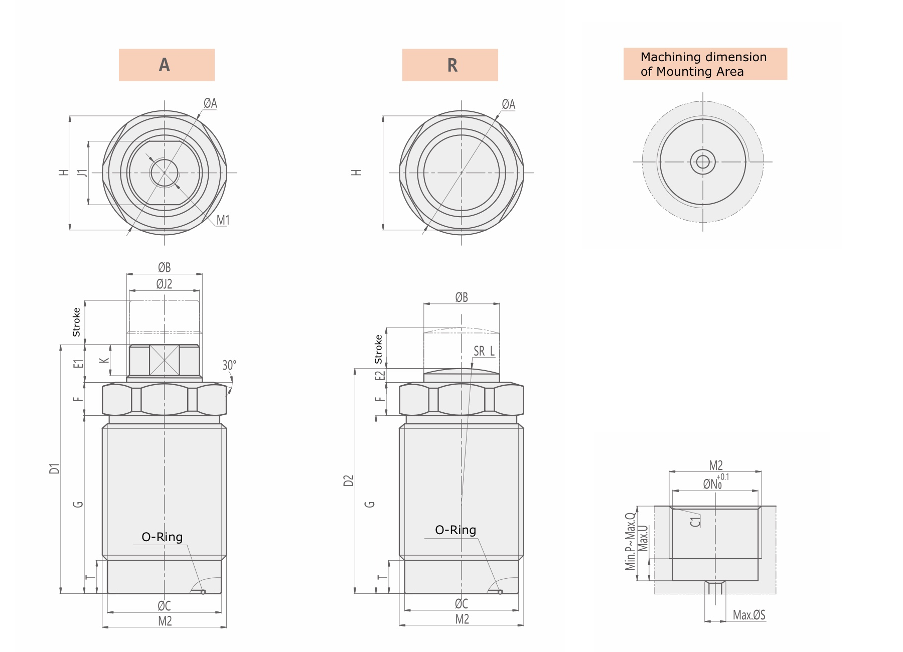 CTC-P Spezifikationen und Technische Zeichnung Hydraulischer Einschraubzylinder-Druckzylinder