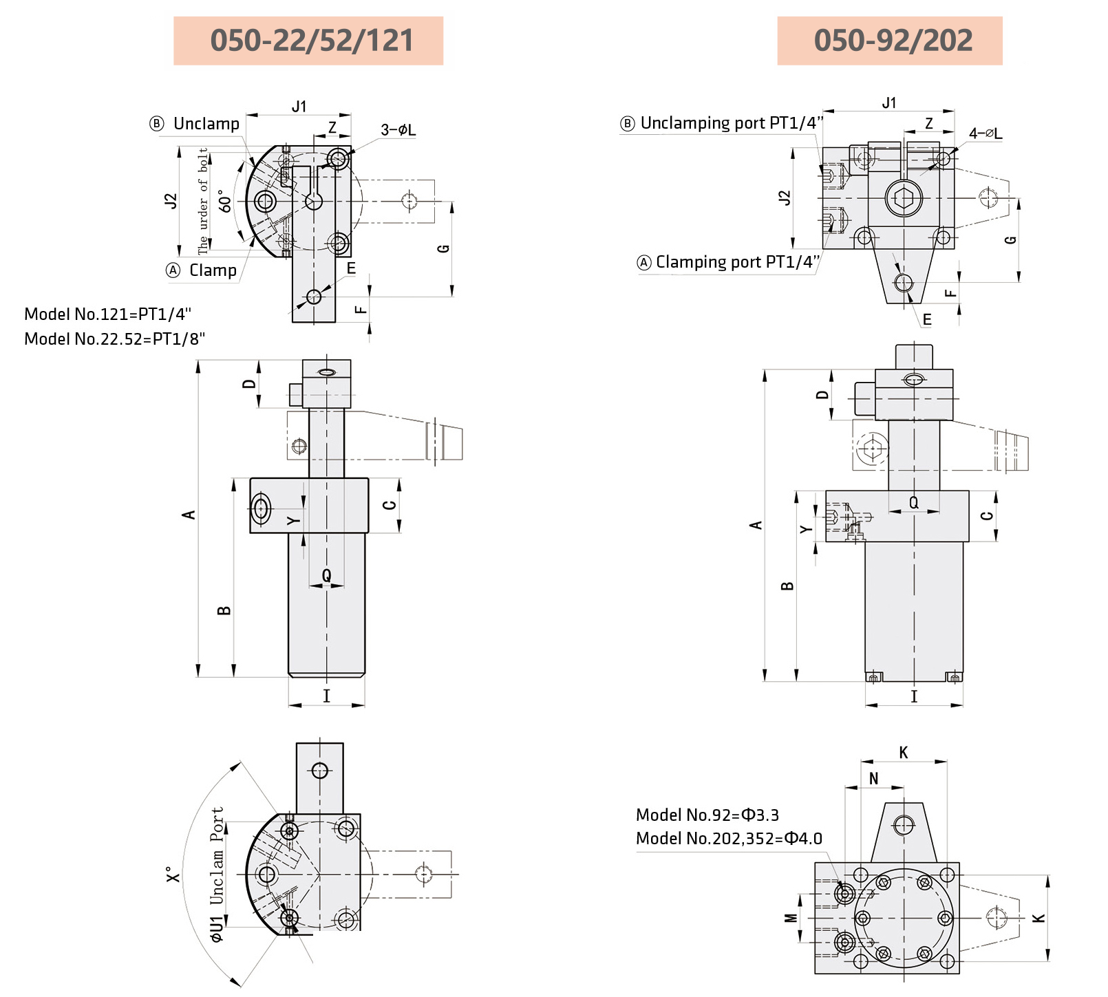 050 Technische Zeichnung Hydraulischer Schwenkspanner, Kopfflansch-Bauform, 250 bar