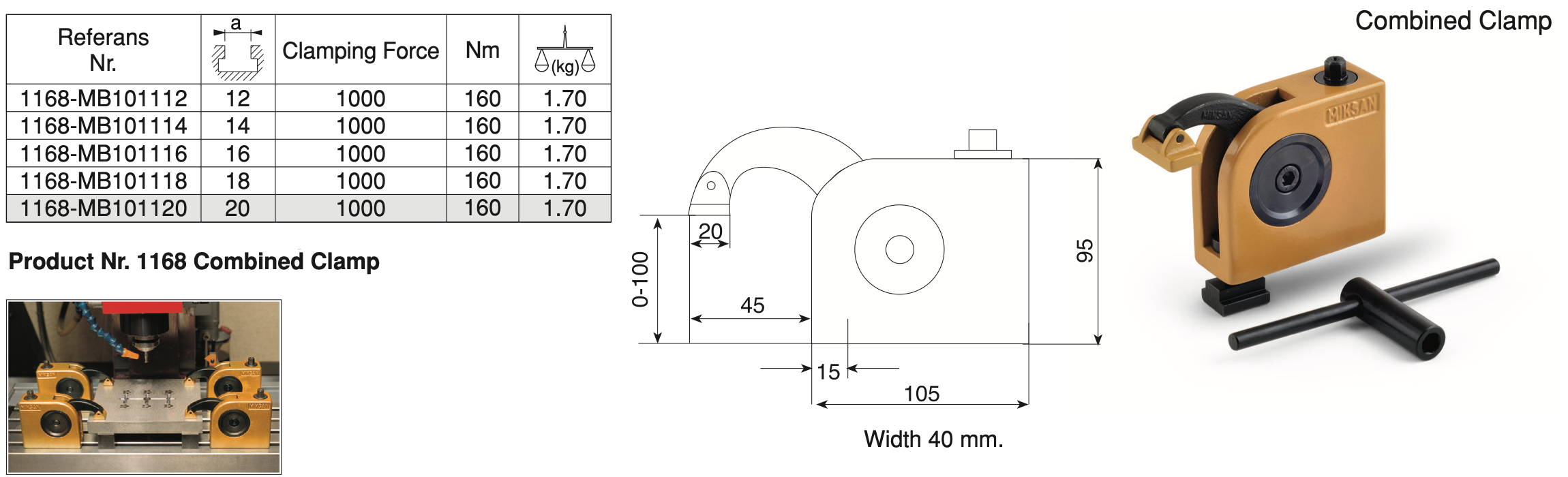 1168-MB Kompaktspanner, Spannblock