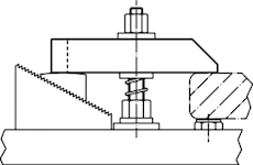 Assembly examples Clamps-DIN 6315 B forked