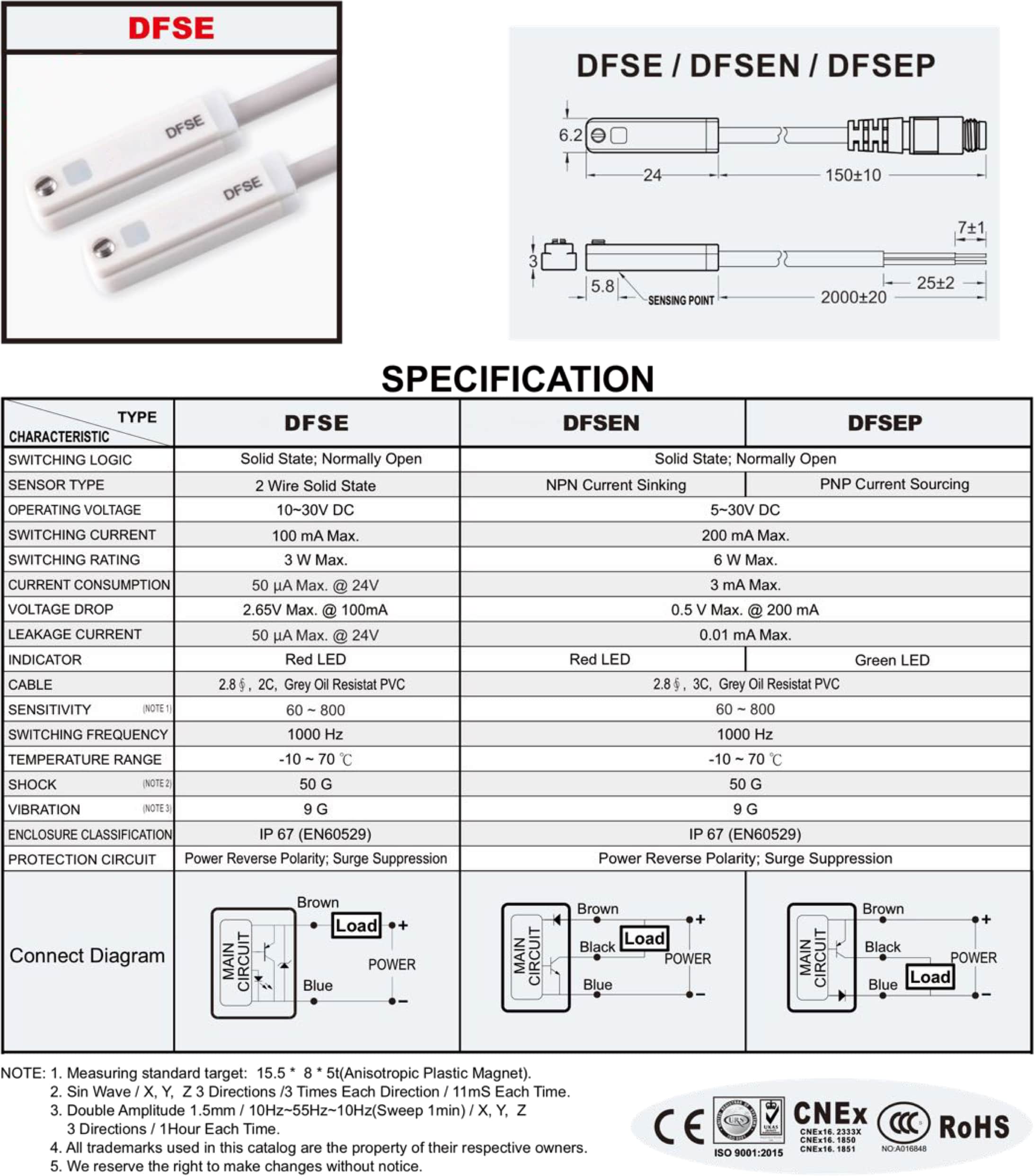 DFSE Magnetfeldsensor Zylinderschalter ASC Serie